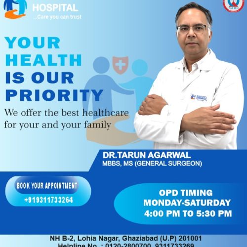 Dr. Tarun Aggarwal